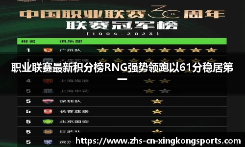 职业联赛最新积分榜RNG强势领跑以61分稳居第一